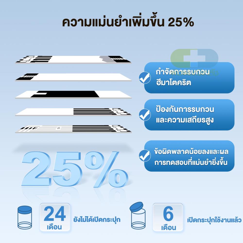 Safe AQ max III เครื่องตรวจวัดระดับน้ำตาลในเลือด(เบาหวาน) รุ่นใหม่ล่าสุด แม่นยำสูง100%