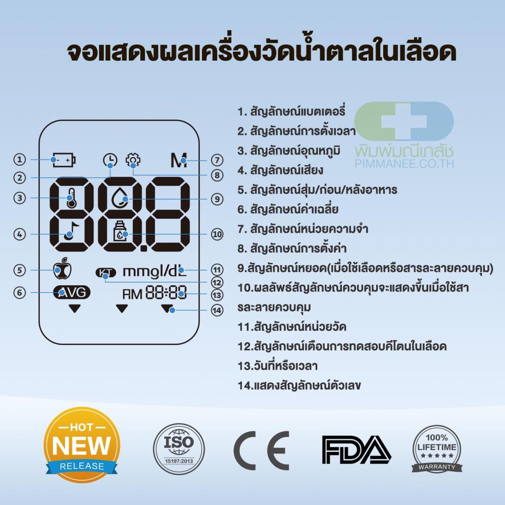 Safe AQ max III เครื่องตรวจวัดระดับน้ำตาลในเลือด(เบาหวาน) รุ่นใหม่ล่าสุด แม่นยำสูง100%